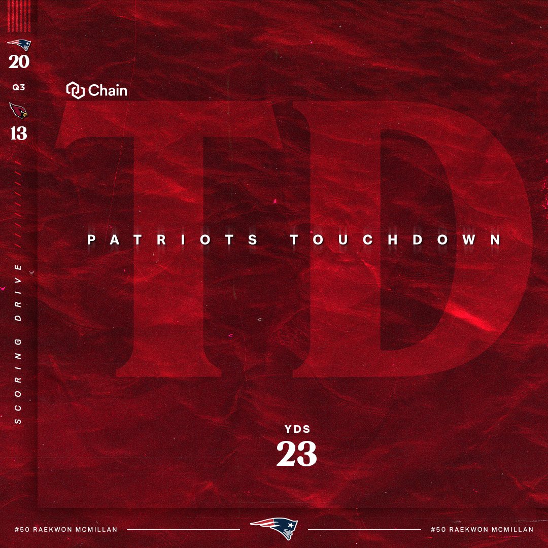 Defense takes the lead.

<a href="/KingDugg_3/">Kyle Dugger</a> | <a href="/Kwon_daTRUTH/">Raekwon McMillan</a>