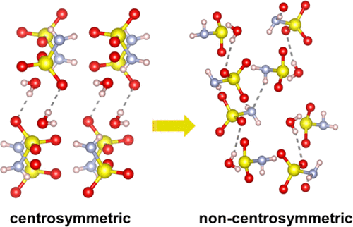 bhkenlo's tweet photo. M(NH2SO3)2·xH2O (M = Ca, Pb, x = 0, 1, 4): Effect of Hydrogen Bonding on Structural Transformations and Second Harmonic Generation of Metal Sulfamates https://t.co/iZaTsE1tlc Wang and co-workers @InorgChem #calcium #lead #sulfamates #H_bonding #transformation #SHG #NLO https://t.co/Os7hr8Mthb