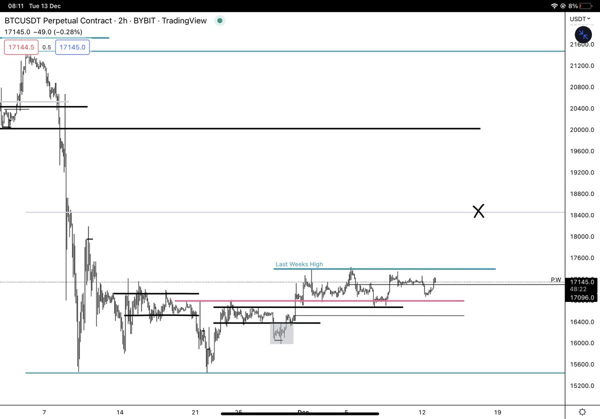 TylerDurden's tweet photo. #Bitcoin https://t.co/YwSjqRKy5G