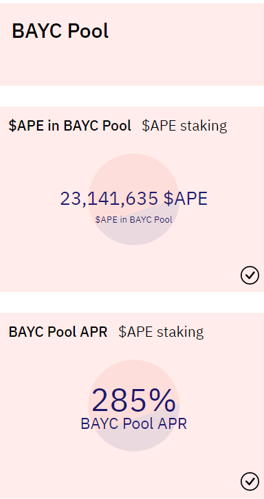 airdrop_perfect's tweet photo. $BORED's staked BAYC yields almost 100% higher $APE than staked $APE without #BAYC. 
All Yields will be rewarded to holders! A
irdrop dates will be announced soon. 
🆓💰💸 
https://t.co/VslL8PxmFX