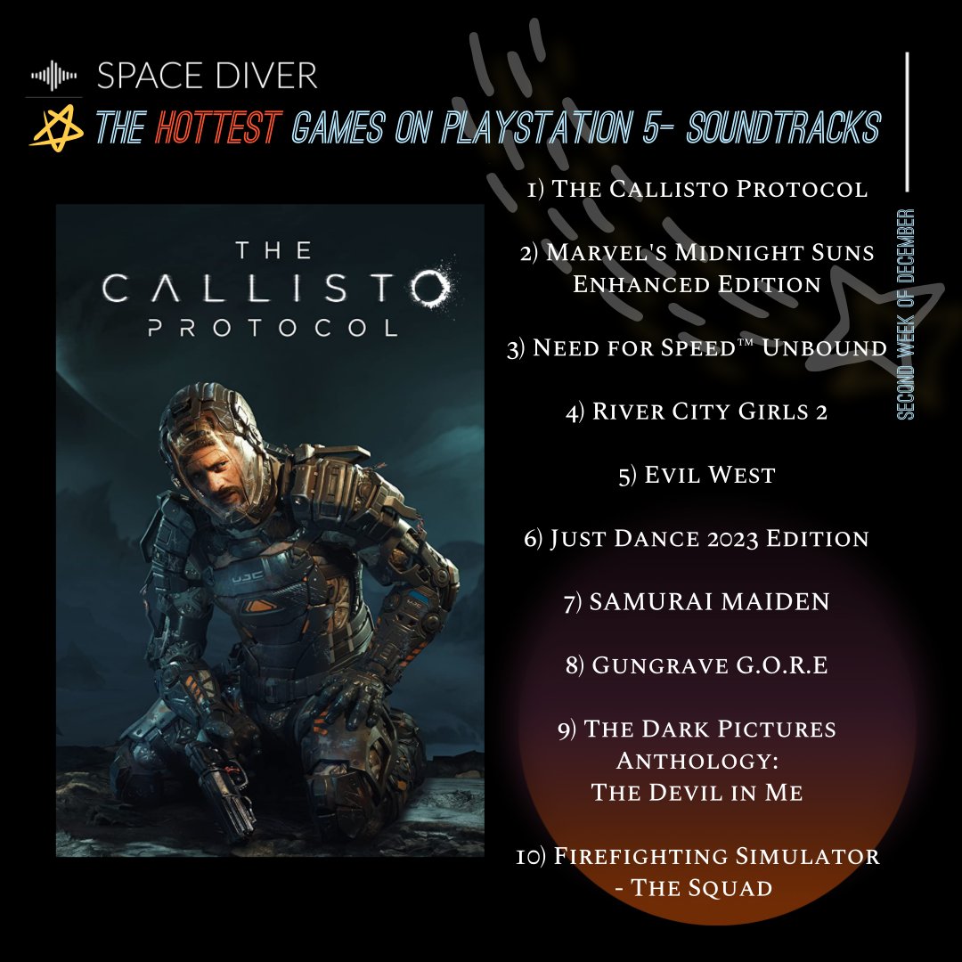 space__diver's tweet photo. We actually listen and care about the music for your future #games.
Click the link if to check the top game soundtracks on #playstation5 !

https://t.co/PwQq6WsLlN

#indiegame #indiedev #unity #gamedev #unitydeveloper #pixelart #madewithunity #indiegames  #indieGameDev #gamemusic https://t.co/MYOWaRl49I