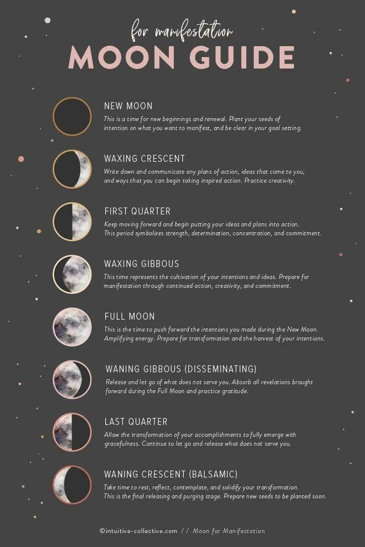 IAMJamena's tweet photo. #mOOndaymOOd💫
🌑 🌒 🌓 🌔 🌕 🌖 🌗 🌘

#MicCheck1212🎤🎵🌖🎵🎵🎵
#twELvetwELvetWEntytWEntytwo

#WaningGibbousMOON🌖
  Release and Let Go of what 
  does Not  serve you.
  absorb ALL revelatIONS brought
  forward during the Full Moon and 
 PRACTICE GRATITUDE. 💛💫 https://t.co/Hx73WfIIYr