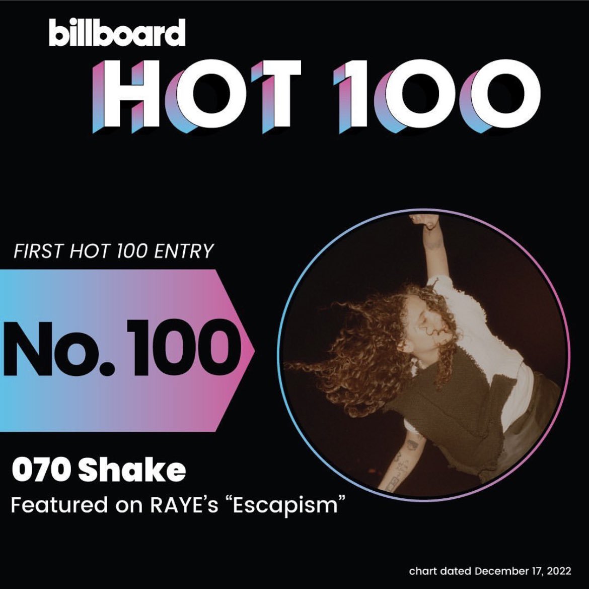 070Updates's tweet image. RAYE &amp;amp; 070 Shake each own their first #Hot100 entries this week as 'Escapism' enters the chart at No. 100 📈