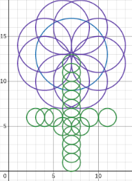 mtspitzmiller's tweet photo. #AVTigerPride Good job, MS Geometry students! Learning about circle equations through DESMOS artwork. Way to go Destiny, Emma, Corbyn, Devon, & Nadia! https://t.co/5WdLBJTLyT