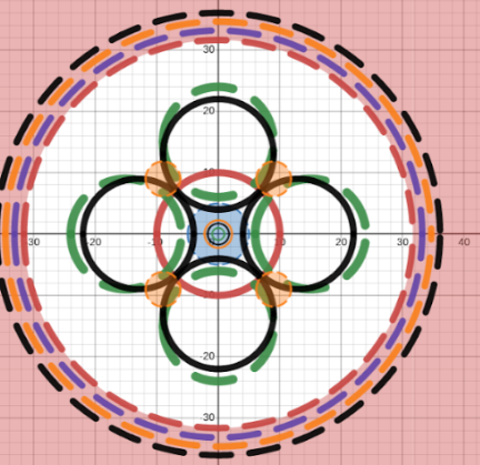 mtspitzmiller's tweet photo. #AVTigerPride Good job, MS Geometry students! Learning about circle equations through DESMOS artwork. Way to go Destiny, Emma, Corbyn, Devon, & Nadia! https://t.co/5WdLBJTLyT
