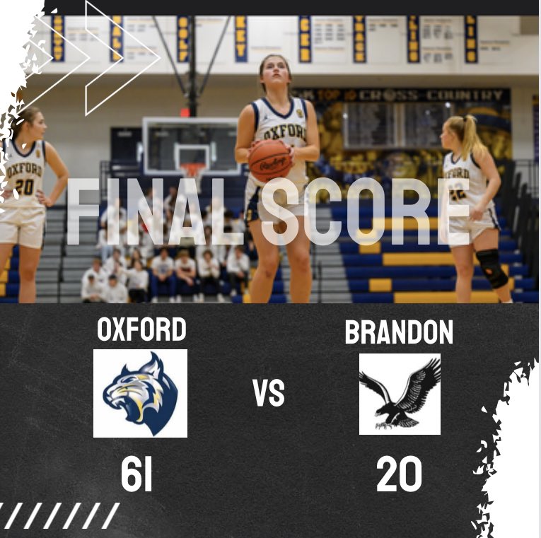 Oxford High School Women's Basketball (@ohswbball) on Twitter photo Oxford with the WIN! 61-20, over the Brandon Blackhawks.
π₯<a href="/NevaehLeeWood/">Nevaeh Wood</a> 17pts 14reb
π₯<a href="/PeytonRichter24/">Peyton Richter</a> 10pts 7reb
π₯<a href="/MirandaWyniemko/">Miranda</a> 9pts 6reb
π₯<a href="/Sophiaraab5/">Sophia raab</a> 8pts
Great team win tonight! Letβs keep rolling 4-1.
Oxford travels to Seaholm on Thur for the start of league play. Oxford with the WIN! 61-20, over the Brandon Blackhawks.
π₯<a href="/NevaehLeeWood/">Nevaeh Wood</a> 17pts 14reb
π₯<a href="/PeytonRichter24/">Peyton Richter</a> 10pts 7reb
π₯<a href="/MirandaWyniemko/">Miranda</a> 9pts 6reb
π₯<a href="/Sophiaraab5/">Sophia raab</a> 8pts
Great team win tonight! Letβs keep rolling 4-1.
Oxford travels to Seaholm on Thur for the start of league play.