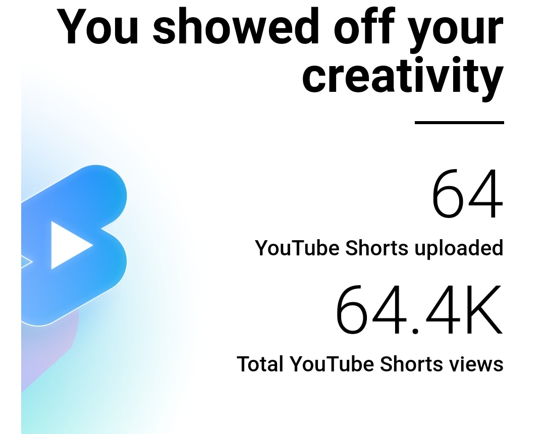 itszFox's tweet photo. Damn, I started doing shorts and streaming on YouTube as well as twitch and these numbers are insane to me! https://t.co/UJ9lsU2WJb