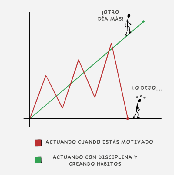 ConquistaStonks's tweet photo. 10 imágenes que cambiarán tu forma de ver tu vida. 

1. https://t.co/UEXSYGblZg