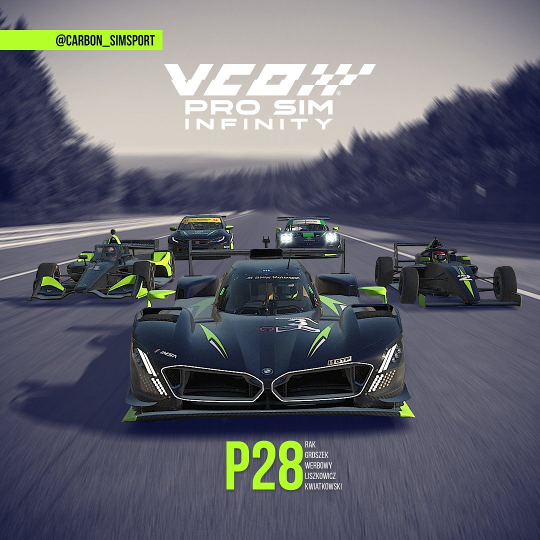 carbon_simsport's tweet photo. P28 in the last big iRacing event of the year! For a grid and go without preparation, this is a ok result, especially considering that we finished in front of several large organizations ๐
#SimPL #vcoesports #vcoprosim #vcoinfinity https://t.co/4Ez70R3w9L
