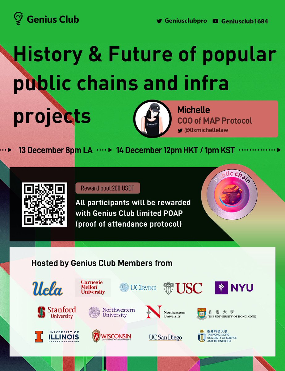 dekunfa's tweet photo. #geniusClub wed #AMA 

⏰ 14 Dec,12 pm(HK)/ 1 pm (KR) , 13 Dec, 8pm (LA)
🎁 $200 USDT as reward pool 

To join:
🔸 Like &amp; RT
🔸 Follow @geniusclubpro /@mapprotocol / @0xmichellelaw 
🔸 Join discord ▶️ https://t.co/g1ZEtabEPS
🔸 Twitter Space▶️ https://t.co/yu9MJKvcwT https://t.co/hmn5Kgqb6z