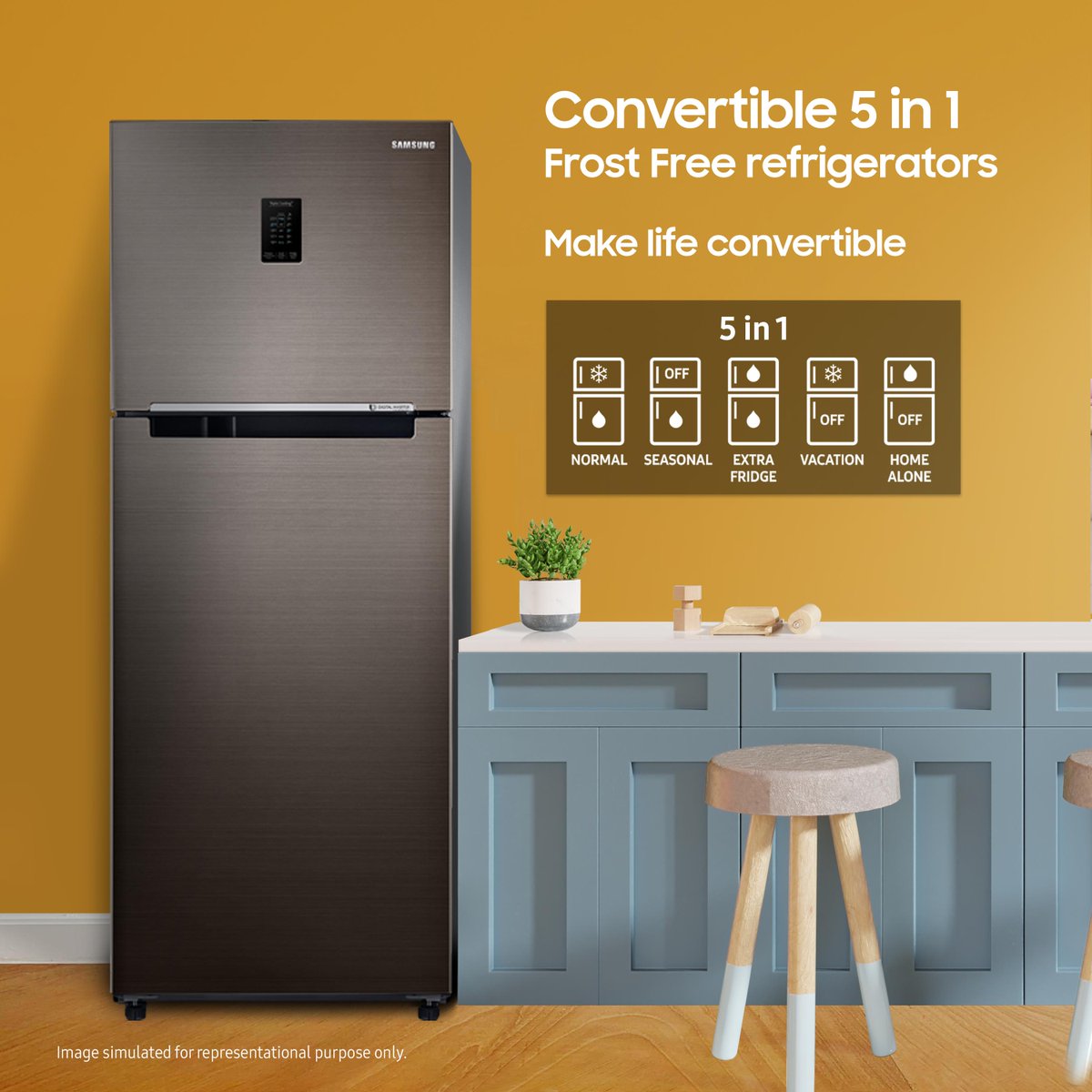 Samsung India on Twitter "Have you tried the Samsung 5 in 1