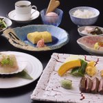 ツイートに含まれる画像