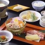 ツイートに含まれる画像