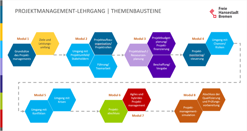 Verwaltungsrebellen tweet media