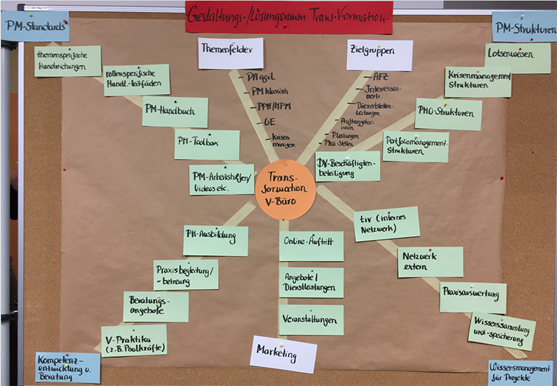 Verwaltungsrebellen tweet media