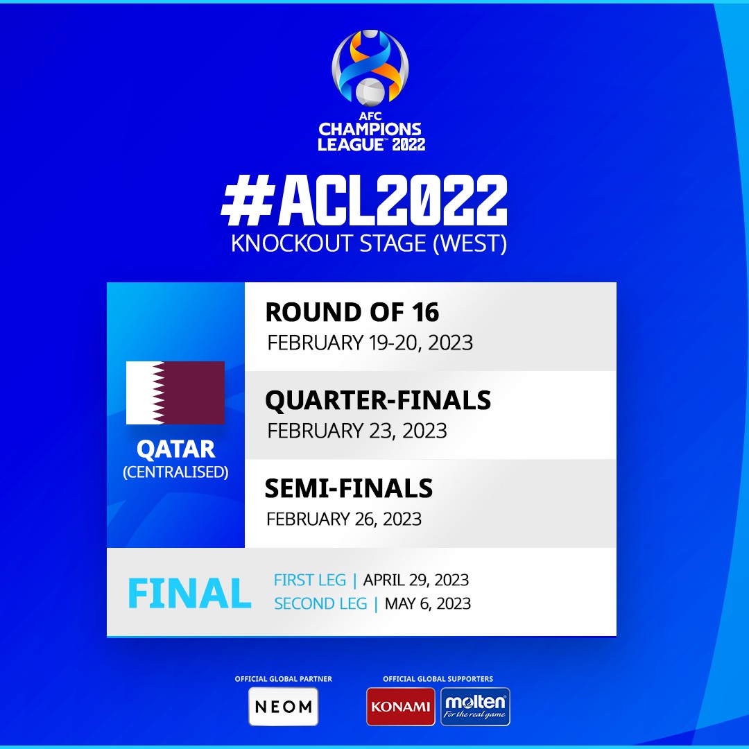 🇶🇦 Qatar will host the #ACL2022 West Round of 16 and Knockout Stage!

MORE 🔗 bit.ly/3FKnTXo