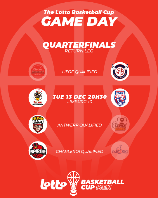 Lotto Basketball Cup tweet media