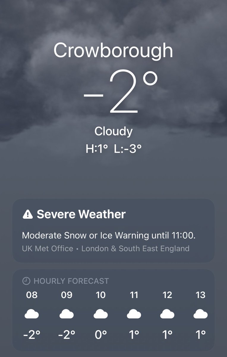 A cold start so be careful under tyre and foot!