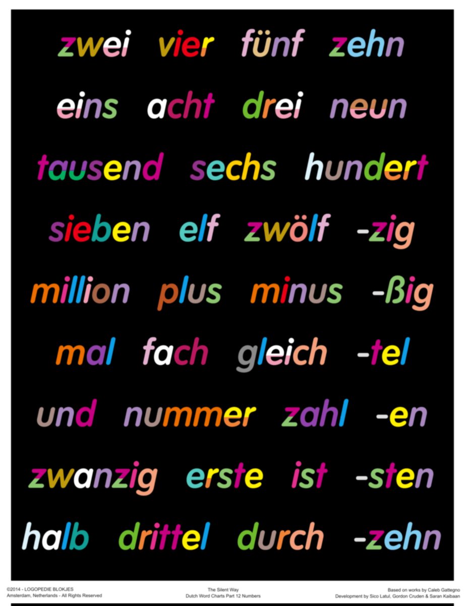 Sunshine_S2001's tweet photo. Silent Way Voor Nederlandse Getalwoordenkaarten vanaf Woorden in Kleuren in 1987. With @Ramirez2Mella
#silentway #calebgattegno #gattegno #german #nederland #amsterdam #netherlands #belgium https://t.co/6l70DQqEm2