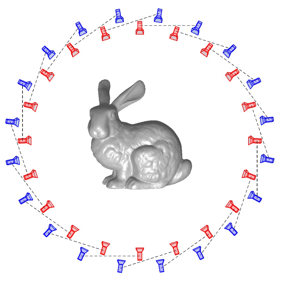 #mostviewspaper
Surface Reconstruction from Structured Light Images Using Differentiable Rendering
mdpi.com/1424-8220/21/4…
<a href="/DTU_VisualComp/">DTU Visual Computing</a> <a href="/MHannemose/">Morten Rieger Hannemose</a> <a href="/andreasBz/">Andreas Bærentzen</a> <a href="/BjorholmDahl/">Anders Bjorholm Dahl</a>
#3DScanning #pointcloud