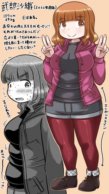 #お前らガルパンの最初の推し誰だよ今も昔も武部沙織なんだ 