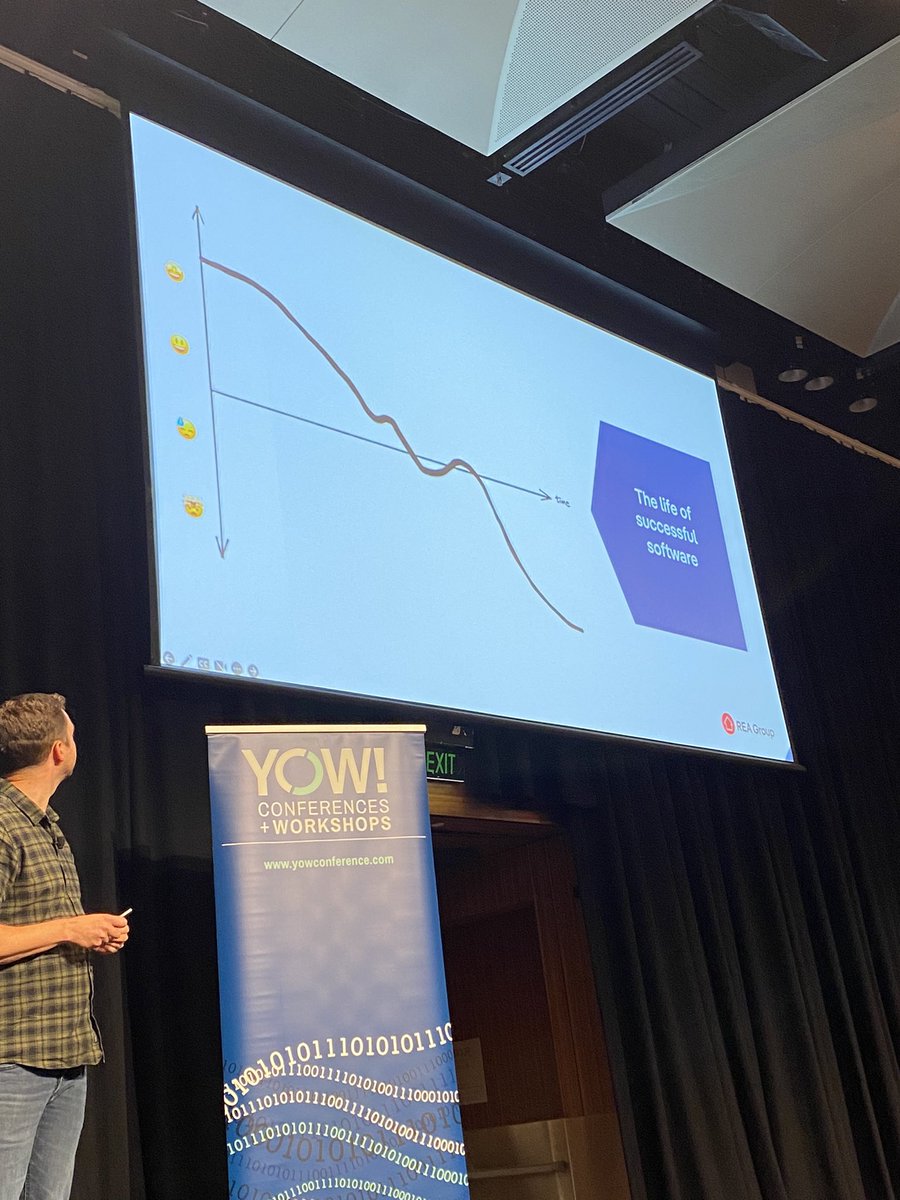 Hearing from @alwarney and @StewGleadow on how they fight software entropy at @REA_Group 
#YOW22