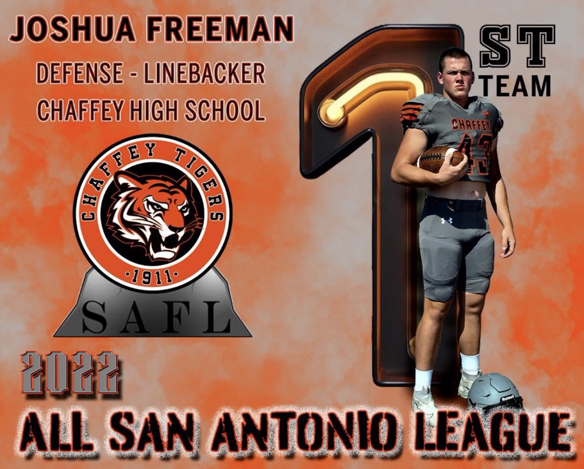 Joshua Freeman 6’1” 205 lbs MLB 2023 tweet media