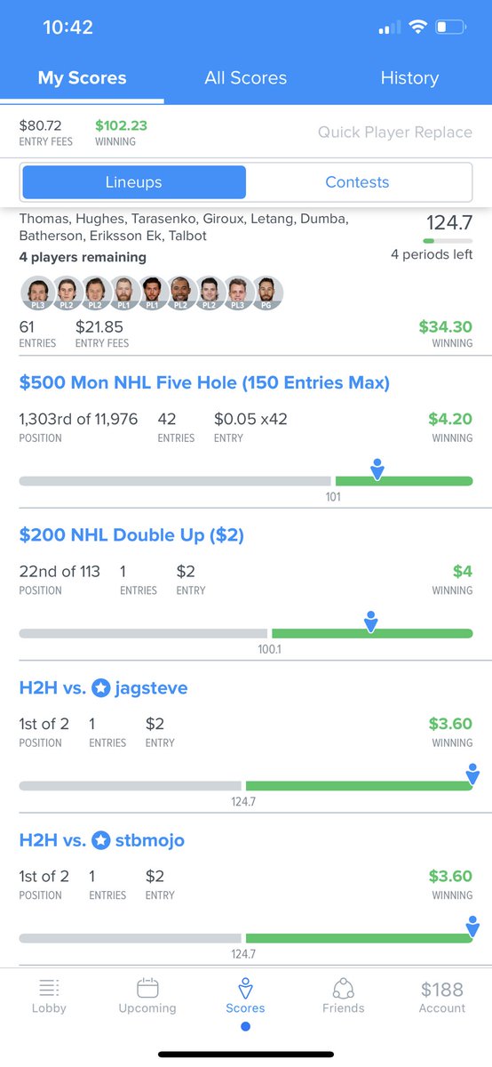 GOJAGS15's tweet photo. #DFS #DFSNHL HOTTER THEN EVER!! Join the team today!! I promise the team will keep winning!! 9 in a row🔥 DM me for a great deal! #NHLDFS @PastaDFSNHL https://t.co/s1KMuNNbzA