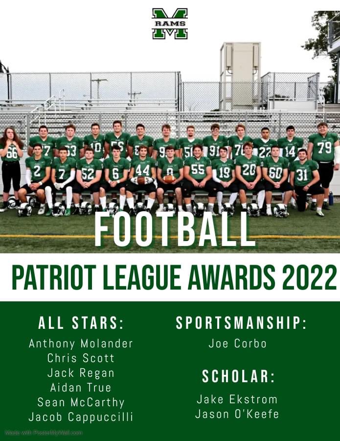 Congratulations to our Patriot League All-Stars <a href="/AnthonyMolander/">Anthony Molander</a> Chris Scott <a href="/jregan_14/">Jack Regan</a> Aidan True <a href="/SeanMcC2256/">Sean McCarthy</a> <a href="/JacobCap55/">Jacob Cappuccilli</a> <a href="/JoeCorbo1016/">Joe Corbo</a> @jakeekstrom12 <a href="/jasonokeefe12/">Jason O'Keefe</a>