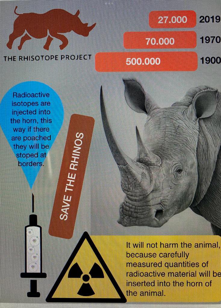 rhisotope's tweet photo. We are still in awe of the poster made by the students at St Stithians College 🦏🤓
If you would like to find out more on how to get your school involved with our DigiPal program please contact us at:
🔽🔽
info@rhisotope.org
#DigiPal #futurewarriors #witsforgood #education https://t.co/5OKsekoehq