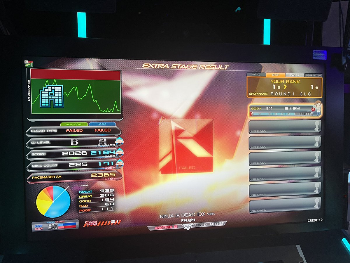 _RC01's tweet photo. Well iidx 12s are still impossible although im managing some a’s on them. Got another 11 AAA and on the ddr side got my 6th 10 sdp! https://t.co/s4PxwEB7lb