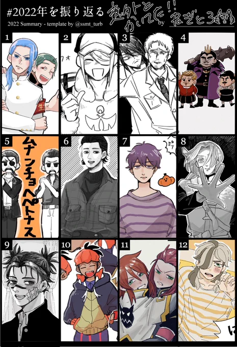 何にハマってたかがよく分かりますね 
それにしても絵柄が安定しね〜な‼️‼️
#2022年を振り返る 