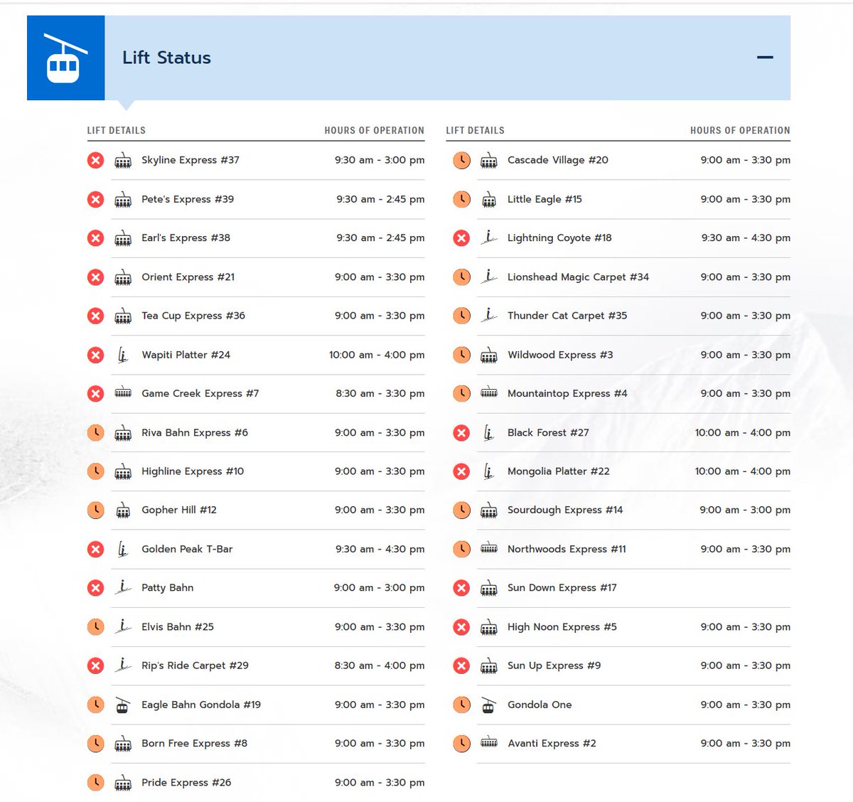 Brant Carter tweet media