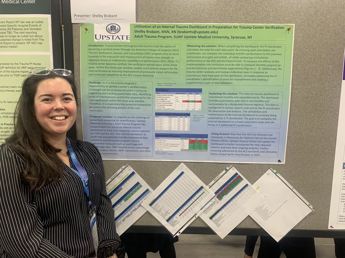 Proud of Shelby, our Trauma PI Coordinator, presenting her poster abstract at #TQIP2022 ! Way to represent Upstate!