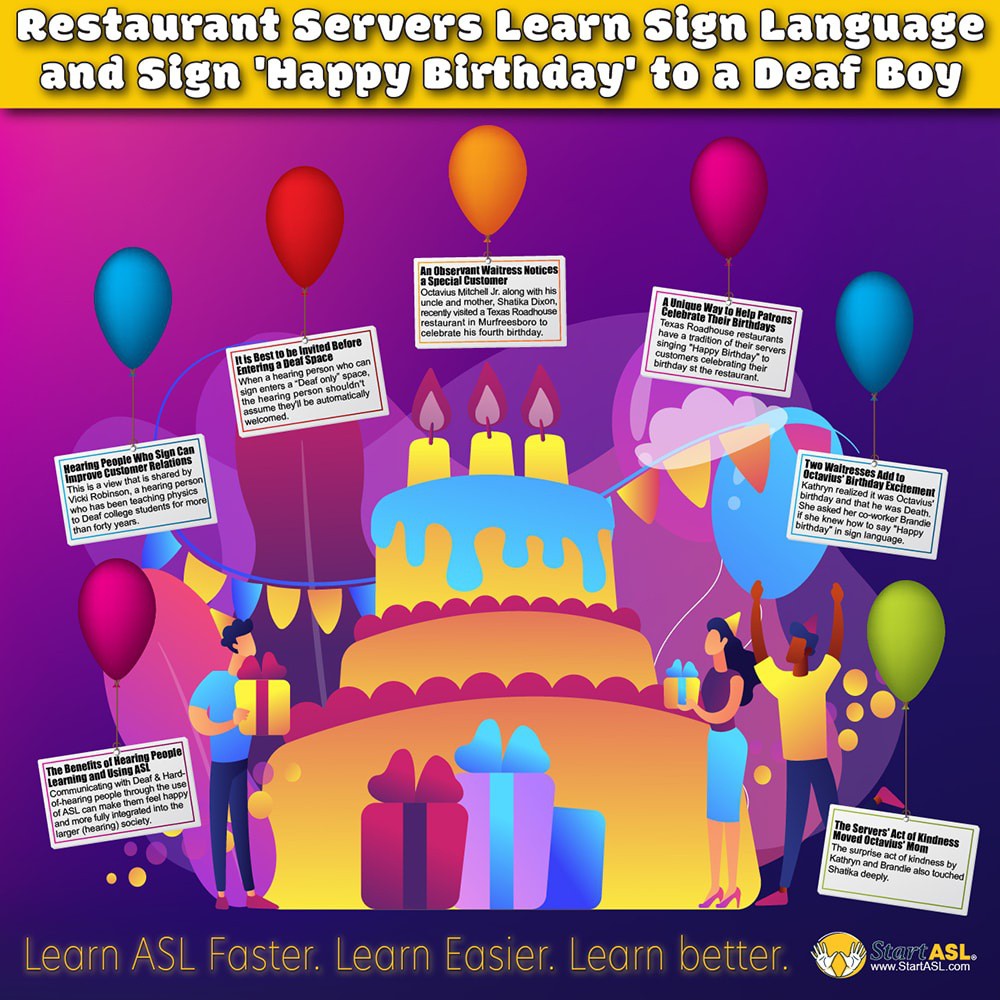 JimmyClareSpeak's tweet image. Here is a post that might inspire you to learn sign language from a whole new perspective.
Read the full article: Restaurant Servers Learn Sign Language and Sign ‘Happy Birthday’ to a Deaf Boy
▸ lttr.ai/5wo1
#LearnSignLanguage #LearnAmericanSignLanguage