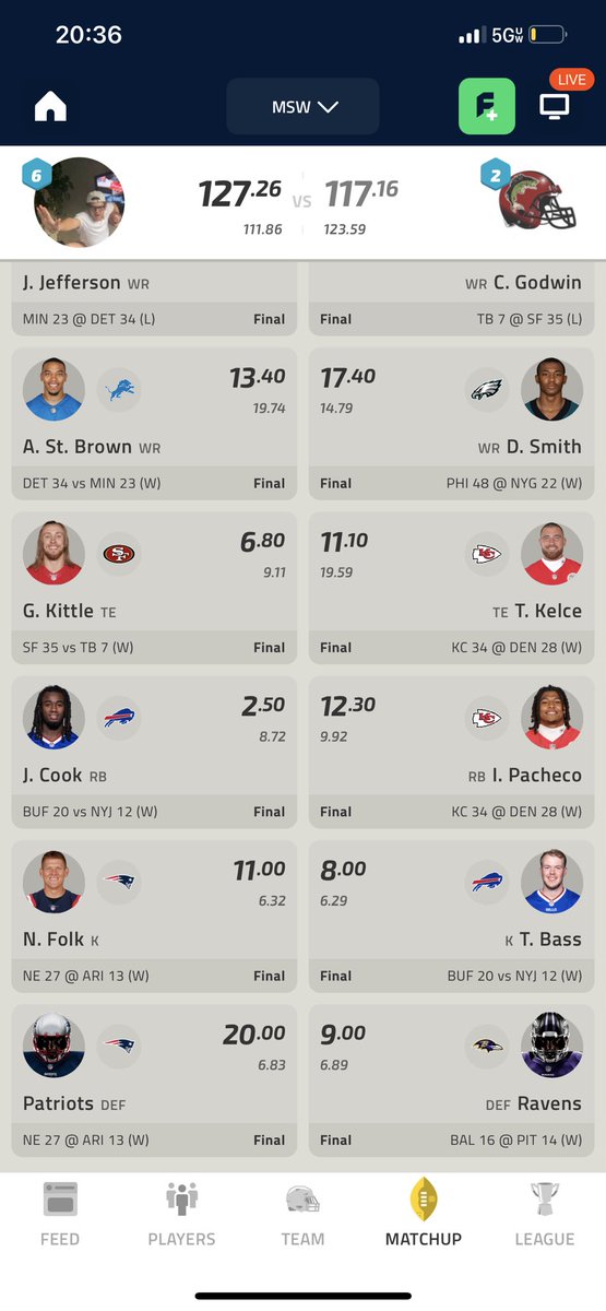 jonny_haus's tweet photo. @MatthewBerryTMR Down 20, asked NE for some help. Folk/D answered w 31. See you next week! https://t.co/8unVBdVZpp