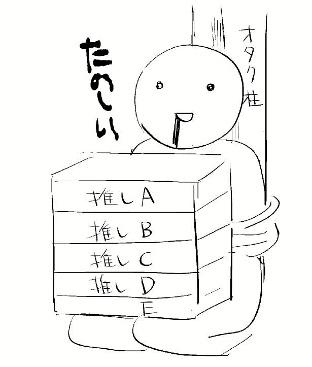 推しが増えても消えるのではなく、どんどん積みあがっていくイメージ図。 