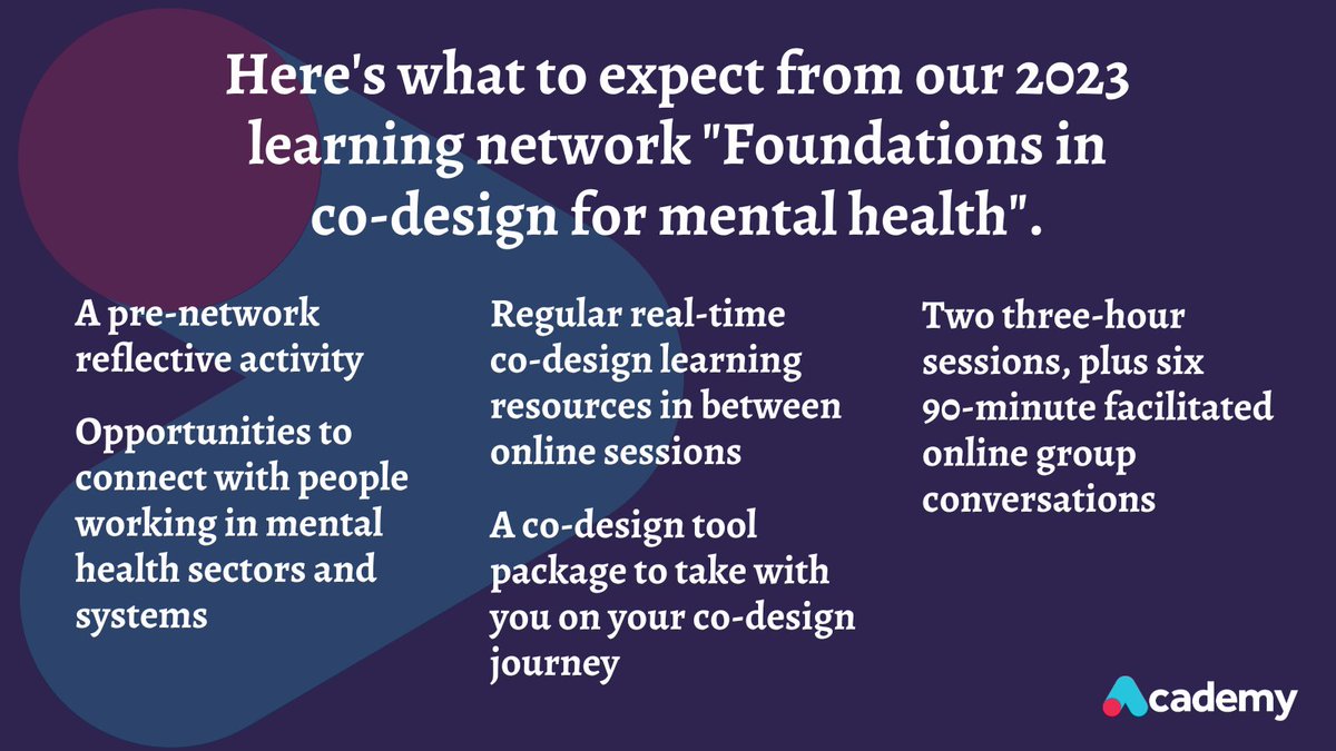 Registrations are now open for our 2023 online learning network “Foundations in co-design for mental health”. Over eight weeks, you’ll learn to apply co-design in mental health settings with TACSI’s Future of Mental Health lead Carla Clarence. Register: tinyurl.com/jetea9xj