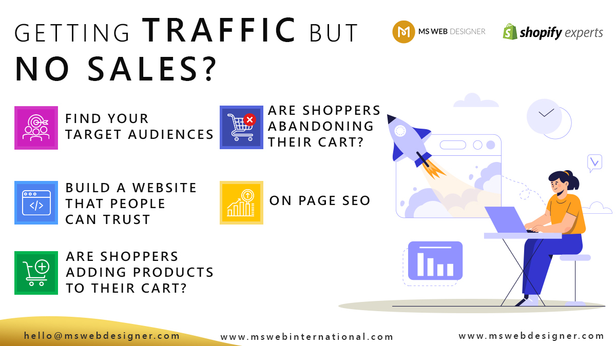 msshopifyexpert's tweet photo. Getting Traffic but No Sales?
Mentioning 5 tips to hold onto traffic for your newly designed eCommerce store!

#shopify #storedesign #designtips #entrepreneur #ecommerce #ecommercetips #sales https://t.co/Xw04DyrJN5