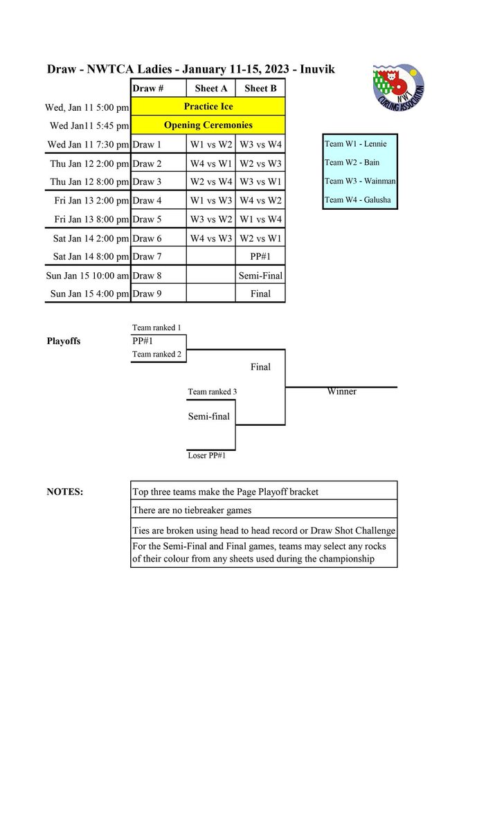 We begin training tonight for the next event on our schedule which is the NWT Scotties, Jan 11-15, 2023, at our home club in Inuvik. Our first game of the event is against Team Kerry Galusha 😀