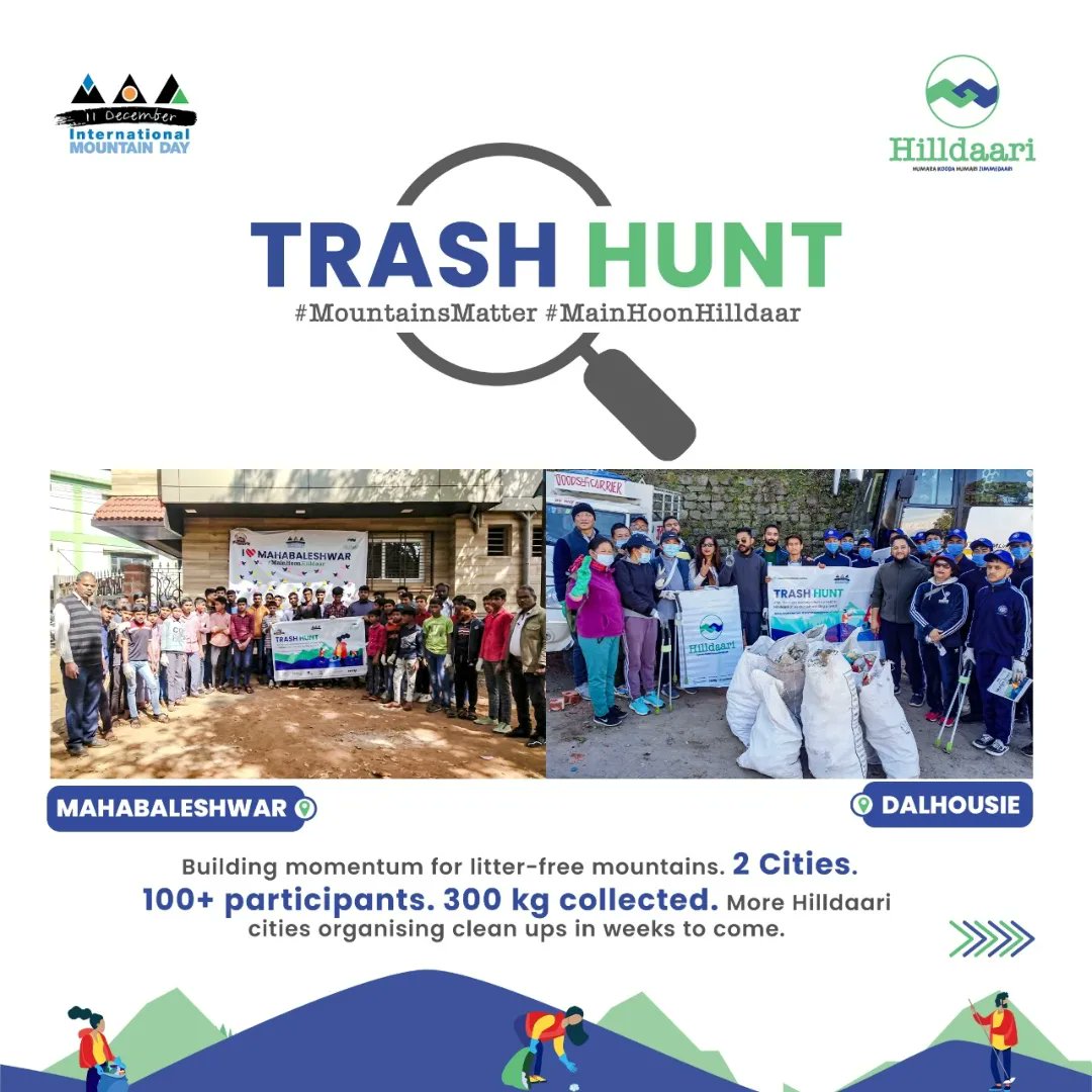 hilldaari's tweet photo. Mountain Day celebrations have kickstarted with a bang at Hilldaari locations. To begin with, Mahabaleshwar and Dalhousie enthusiastically participated with full vigour while other Hilldaari cities will be joining in weeks ahead…

#HumaraKoodaHumariZimmedaari  #MountainsMatter https://t.co/Z4pgJ2Y91S