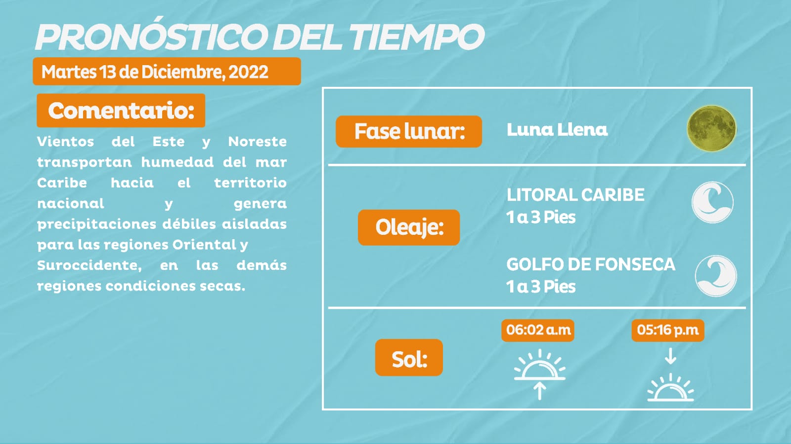 Clima en Honduras este martes 13 de diciembre. 