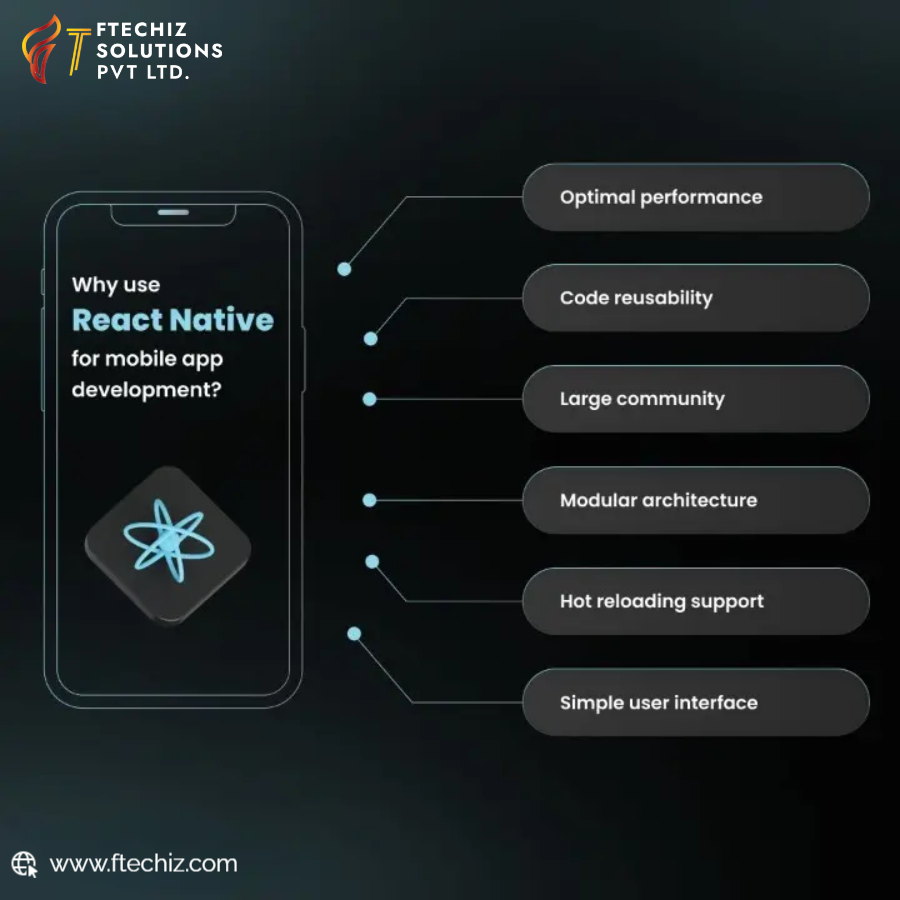 Ftechiz's tweet photo. Being a leading React Native app development company, Ftechiz makes sure to help you in building cross-platform, feature-rich, and engaging mobile apps by enhancing the power of React Native.

#reactnative #react #appdevelopment #appdev #mobileappdevelopment #mobileapp https://t.co/9VTe8UbRVh