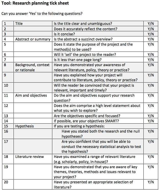 Research Planning checklist #Research #Researcher #academia #AcademicTwitter