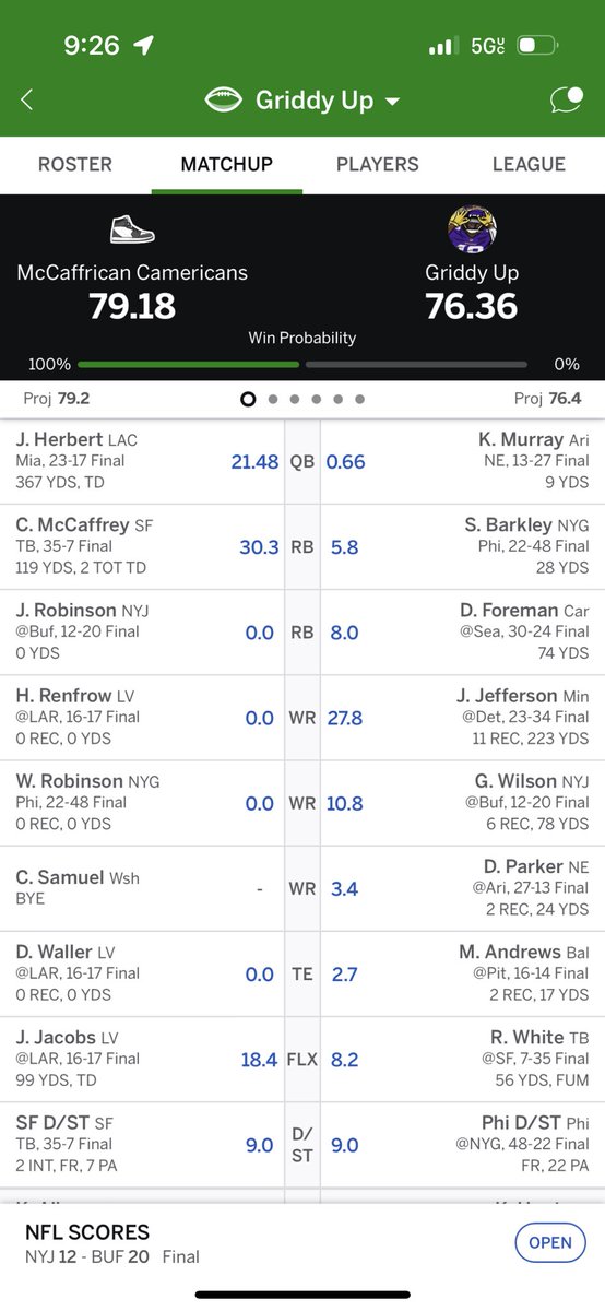 thatstonedad's tweet photo. @MatthewBerryTMR The absolute pain and insanity of fantasy football. The guy I played checked out and didn’t set most of his lineup and I still lost. https://t.co/MghJjrJM8u
