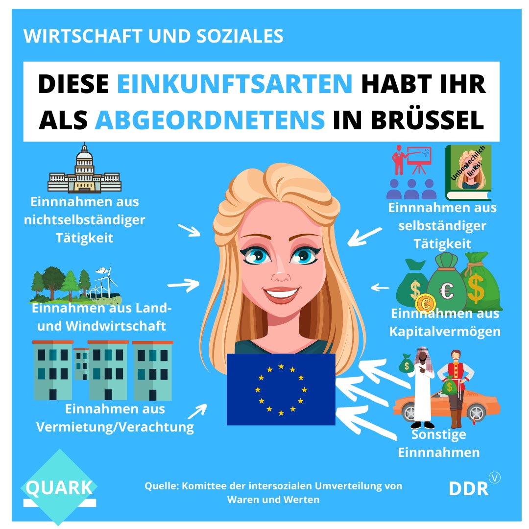 CielodiVienna on Twitter "RT QuarkDDR führen ein stressiges Leben