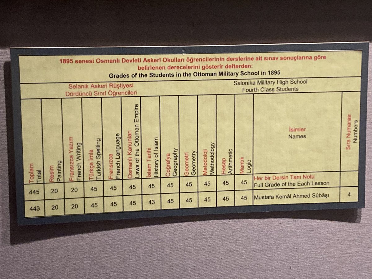 atamın tam not alamadığı tek derse bakın