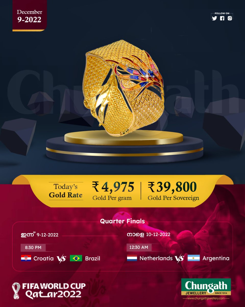 Chungathgold's tweet photo. Today's Gold Rate 09th December 2022
For more designs and Booking visit https://t.co/Cuvs3mzE7n
. 
. 
. 
.⁣
 #bracelet #bracelets #earrings #fashionjewelry #finejewelry #gold #instajewelry #jewelry #jewelryblogger #jewelrydesign #nosepin #Diamond #collection #special https://t.co/b7SgQWvccZ
