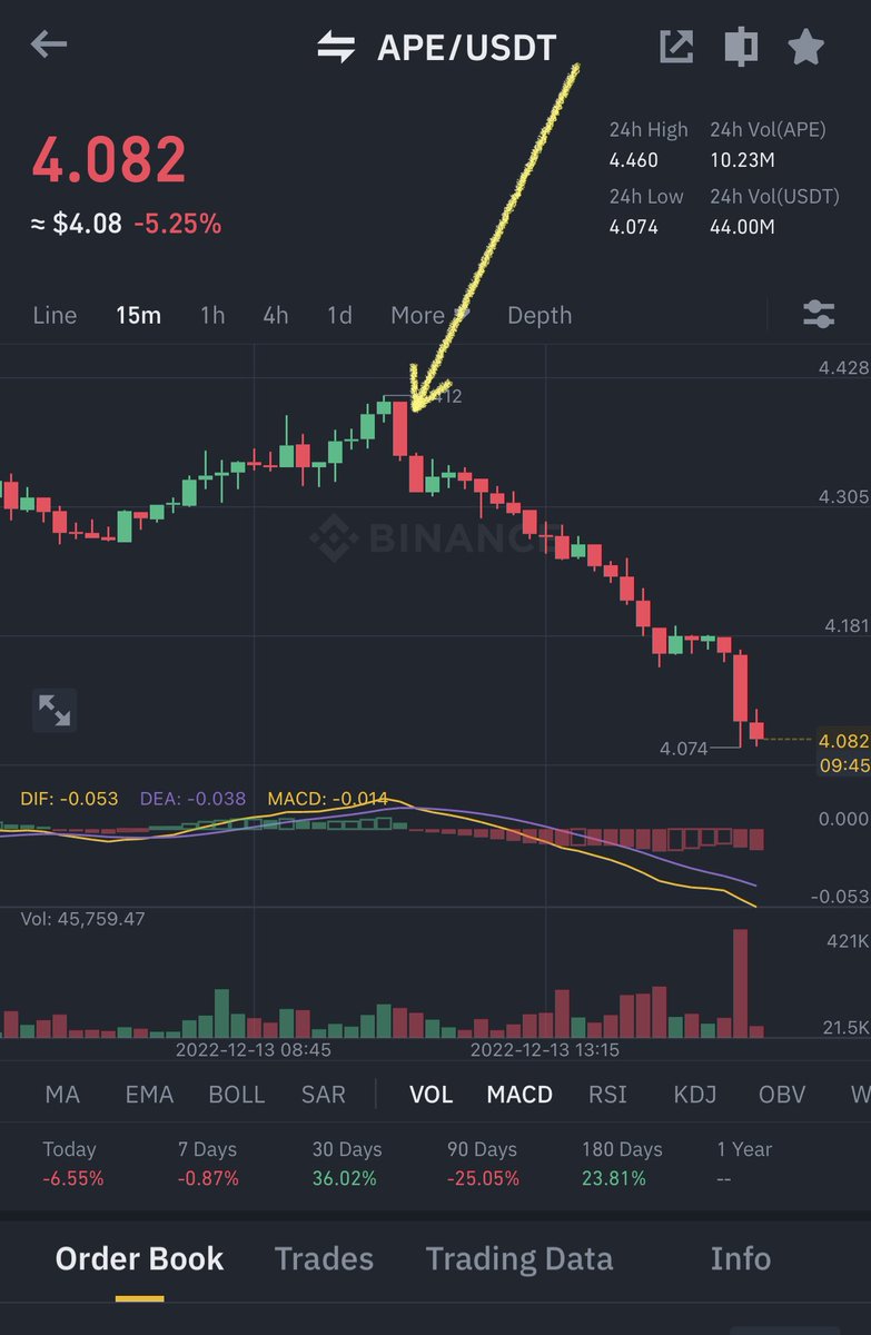 Cloud9 Markets tweet media