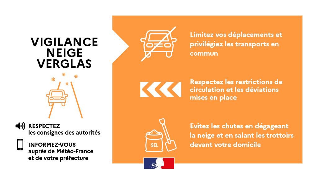 Interieur_Gouv's tweet photo. 🔶 12 départements sont placés en #VigilanceOrange #NeigeVerglas dans les régions Auvergne Rhône-Alpes et l’Ouest.
 
❄️ Des chutes de neige ou pluies verglaçantes sont attendues.

⚠️ Sur les routes, adaptez votre conduite et soyez prudents ⤵️
https://t.co/Js6zuAxfJV https://t.co/GV4xDPZWNN